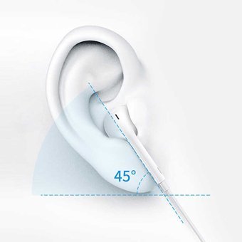 Wiwu Earbuds 303 Mfı Mikrofonlu Lightning Kablolu Kulaklık Beyaz