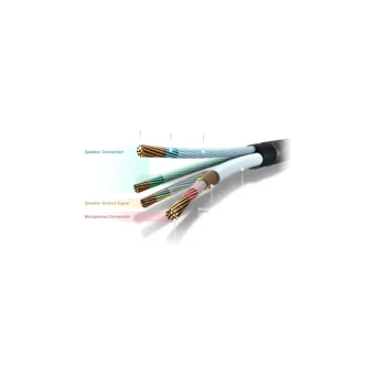 Cougar Vm410 Mikrofonlu 3.5 Mm Jak Kablolu Kulaklık Siyah