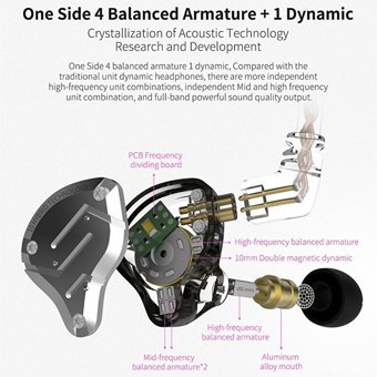 Kz Zs10 Pro 10 Silikonlu Mikrofonlu Örgülü 3.5 Mm Jak Kablolu Kulaklık Altın