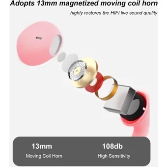 Fairy U88 Silikonlu Mikrofonlu 3.5 Mm Jak Kablolu Kulaklık Beyaz