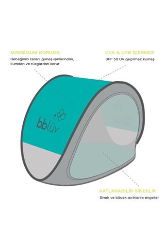 Bblüv 173 Oval Unisex Oyun Çadırı Mavi