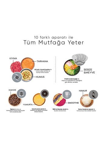 Karaca Mastermaid Power Multifunctional 10 In 1 1500 ml Plastik Hazneli 4 Bıçaklı 10'lu Blender Seti Siyah
