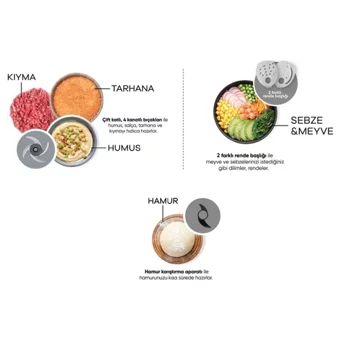 Karaca Mastermaid Power Essential 1500 ml Plastik Hazneli Turbolu 4 Bıçaklı Blender Seti Gri