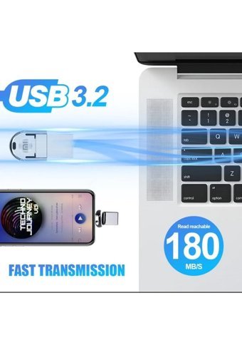 Xiaomi Mini Çift Taraflı USB 3.2 Usb Type-C 512 GB Flash Bellek Gümüş