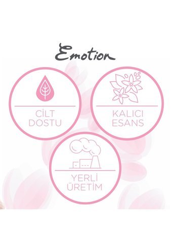 Emotion 4 Parça Kadın Parfüm Deodorant Seti EDT