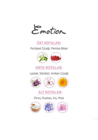 Emotion 4 Parça Kadın Parfüm Deodorant Seti EDT