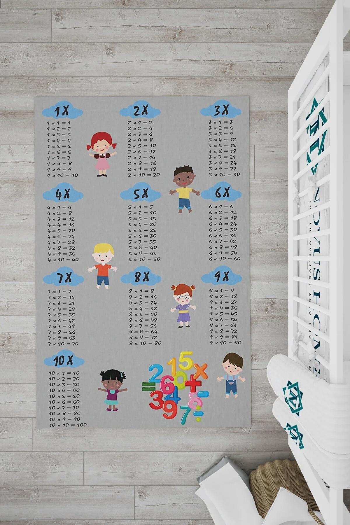 Novus Home Verona Serisi Gri-Lacivert 6 mm Polyester Antibakteriyel-Toz Tutmaz-Yalıtıma Yardımcı Yıkanabilir İnce Kaymaz Taban Dikdörtgen Makine Dokuma Çocuk Odası Halısı 160x230 cm