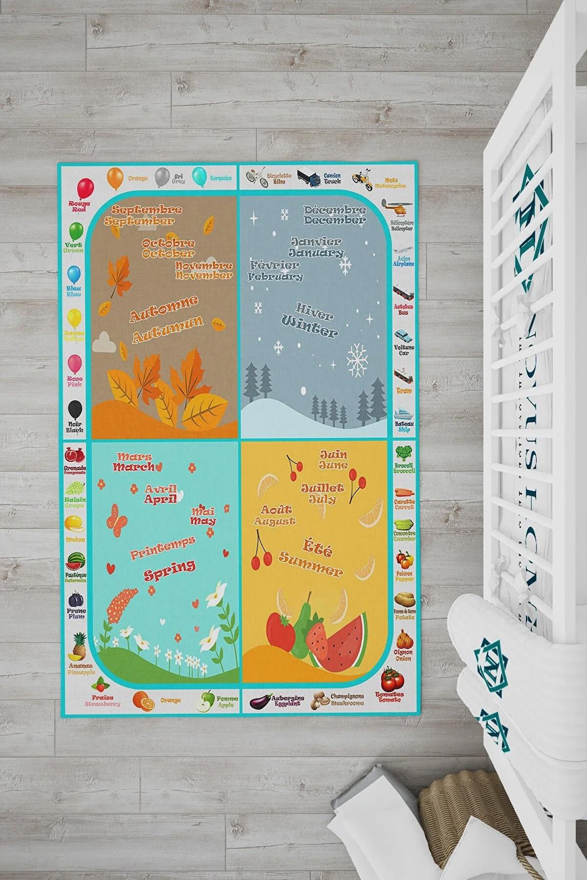 Novus Home Verona Serisi Krem 6 mm Polyester Antibakteriyel-Toz Tutmaz-Yalıtıma Yardımcı Yıkanabilir İnce Kaymaz Taban Dikdörtgen Makine Dokuma Çocuk Odası Halısı 140x200 cm