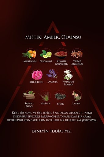 KOD 8 5 Parça Erkek Parfüm Deodorant Seti