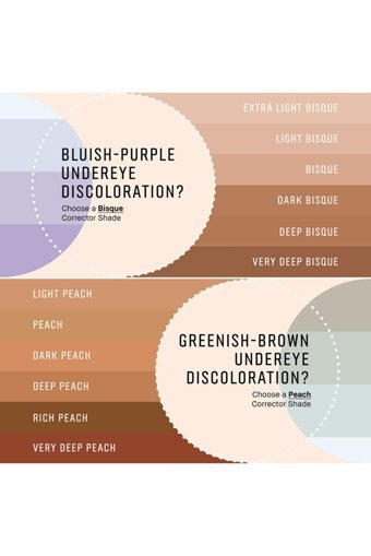 Bobbi Brown Bisque Nemlendiricili Göz Altı ve Yüz Krem Stick Kapatıcı
