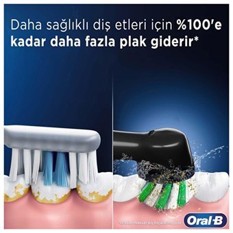 Oral-b Pro 3 Restage Işıklı Sert Şarjlı Yetişkin Diş Fırçası Beyaz