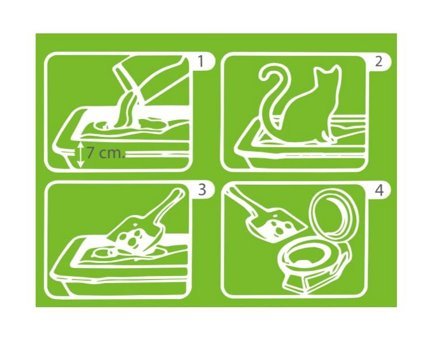Tonton Topaklanan İnce Taneli Mısır Koçanı Kedi Kumu 8 lt