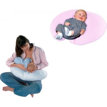 Sema Baby Yıkanabilir Mavi Emzirme Yastığı