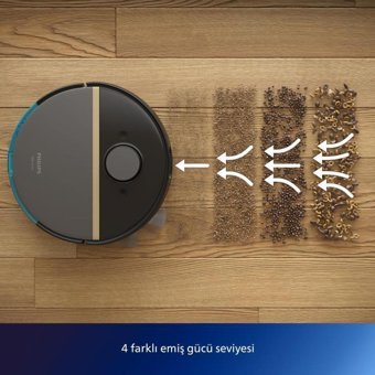 Philips HomeRun 7000 Serisi Aqua XU7000 Haritalı Hepa Filtreli 5000 Pa Siyah Robot Süpürge + Mop
