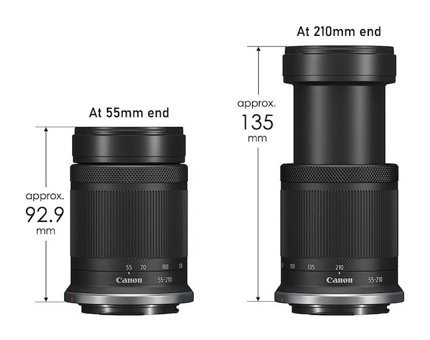 Canon RF-S 55-210 mm f/5-7.1 Lens