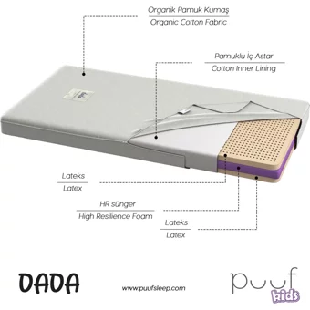 Puuf Sleep First Sleep Dada Dikdörtgen Sünger Ortopedik 80x180 cm Beşik Yatağı