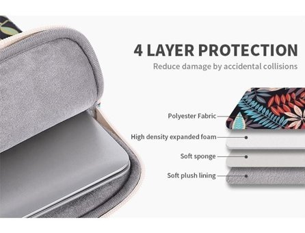 Lbw H30-B01 14 inç El-Omuz Laptop Çantası Siyah