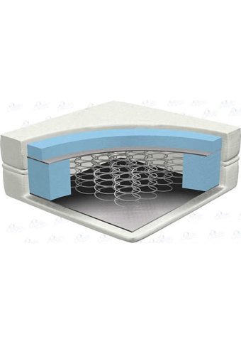 Pooly Aloe Vera Dikdörtgen Sünger Ortopedik 90x190 cm Beşik Yatağı