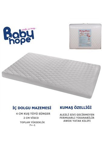 Babyhope Dikdörtgen Visco Ortopedik 45x80 cm Park Beşik Yatağı