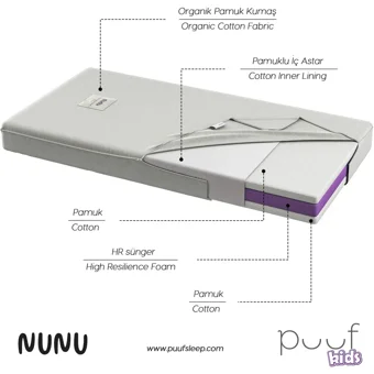Puuf Sleep First Sleep Nunu Dikdörtgen Sünger Ortopedik 70x130 cm Beşik Yatağı