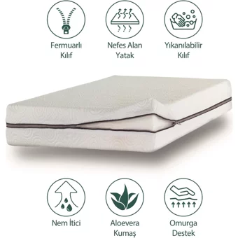 Homedius Aloe Vera Dikdörtgen Sünger Ortopedik 80x130 cm Beşik Yatağı