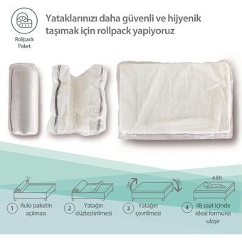 Homedius Aloe Vera Dikdörtgen Sünger Ortopedik 70x130 cm Beşik Yatağı