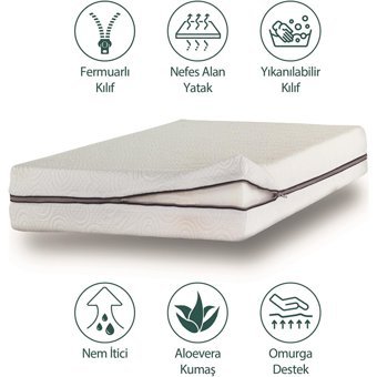 Homedius Aloe Vera Dikdörtgen Sünger Ortopedik 70x130 cm Beşik Yatağı