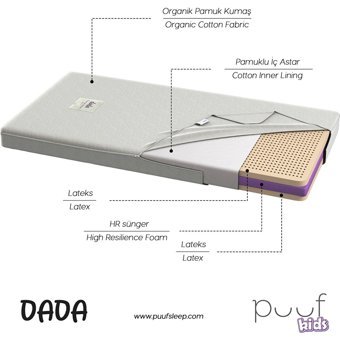 Puuf Sleep First Sleep Dada Dikdörtgen Sünger Ortopedik 70x140 cm Beşik Yatağı