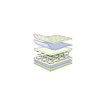 Midilife Soft Dikdörtgen Sünger Ortopedik 70x120 cm Beşik Yatağı