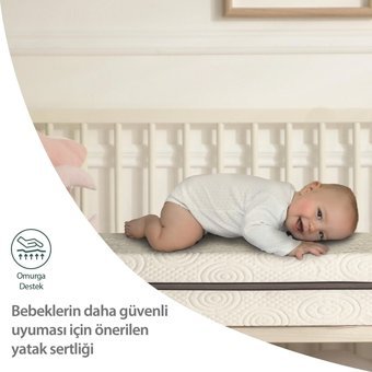 Homedius Aloe Vera Dikdörtgen Sünger Ortopedik 70x140 cm Beşik Yatağı