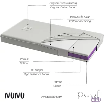 Puuf Sleep First Sleep Nunu Dikdörtgen Sünger Ortopedik 80x160 cm Beşik Yatağı