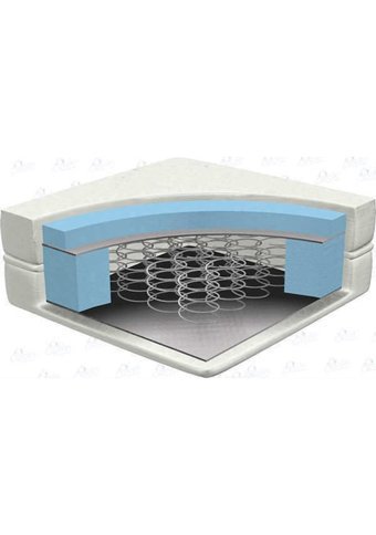 Maxi Cosi Milky Dikdörtgen Sünger Ortopedik 50x90 cm Beşik Yatağı