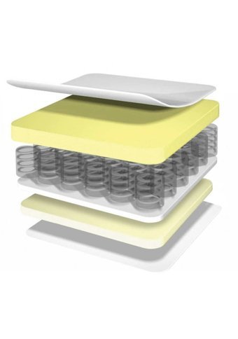Heyner Ortapedik Dikdörtgen Keçe Ortopedik 60x120 cm Beşik Yatağı