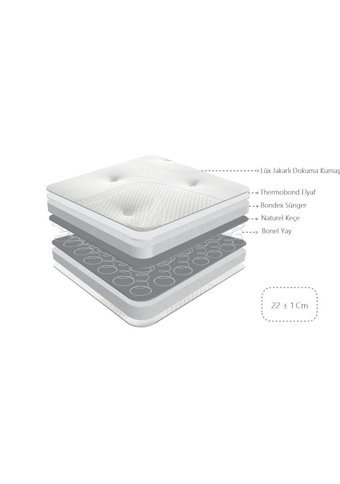 Heyner Redline Dikdörtgen Sünger Ortopedik 40x90 cm Beşik Yatağı