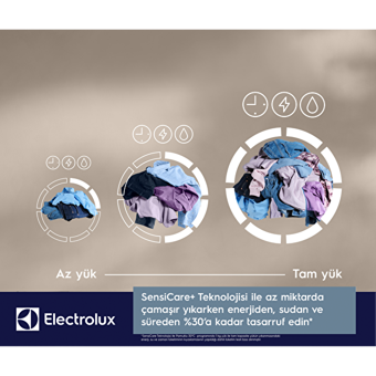 Electrolux EW6F2292T 9 kg 1200 devir A Enerji Sınıfı Buharlı Beyaz Çamaşır Makinesi