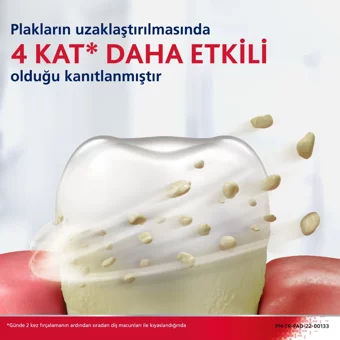 Parodontax Naneli Florürlü Diş Macunu 75 ml