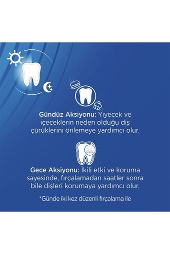 Signal Çürüklere Karşı Naneli Florürlü Diş Macunu 6x100 ml