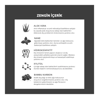 Zubio Beyazlatıcı Aktif Karbonlu Florürlü Diş Macunu 75 gr