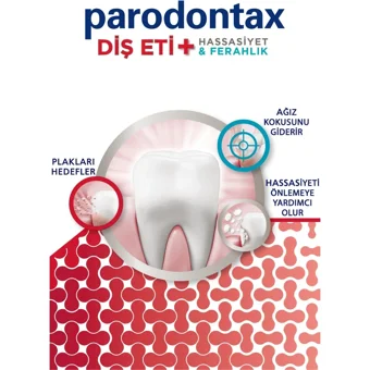 Parodontax Diş Eti Naneli Florürlü Diş Macunu 2x75 ml