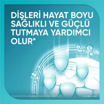 Sensodyne Promine Aktif Naneli Florürlü Diş Macunu 75 ml