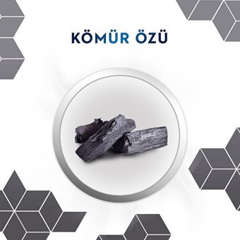İpana 3D White Derinlemesine Temizlik Charcoal Özü Naneli Florürlü Diş Macunu 75 ml