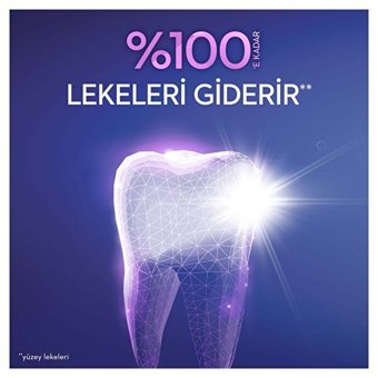 IPANA 3D White Luxe Naneli Organik Florürsüz Diş Macunu 75 ml