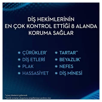 İpana Profesyonel Koruma Naneli Florürlü Diş Macunu 2x65 ml