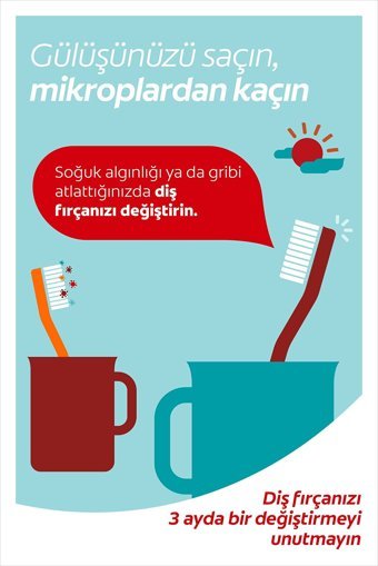 Colgate Total Profesyonel Naneli Florürlü Diş Macunu 75 ml