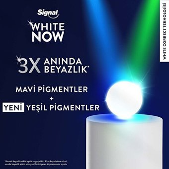 Signal White Now Sensitive Naneli Florürlü Diş Macunu 75 ml