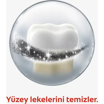 Colgate Optic White Kömürlü Organik Florürlü Diş Macunu 4x75 ml