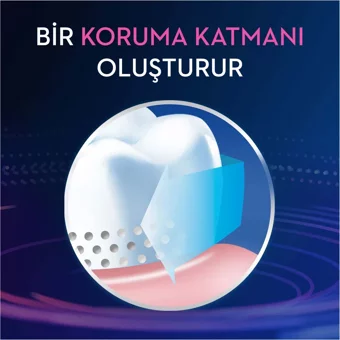 Oral-B Professional Naneli Florürlü Diş Macunu 75 ml