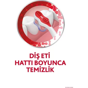 Parodontax Tam Koruma Beyazlatıcı Naneli Florürlü Diş Macunu 75 ml