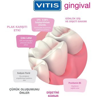 Vitis Gingival Florürsüz Diş Macunu 100 ml