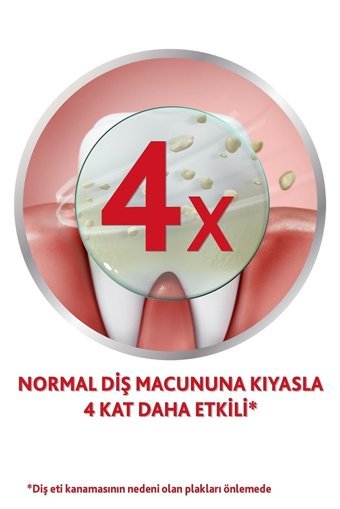 Parodontax Beyazlatıcı Florürlü Diş Macunu 4x75 ml